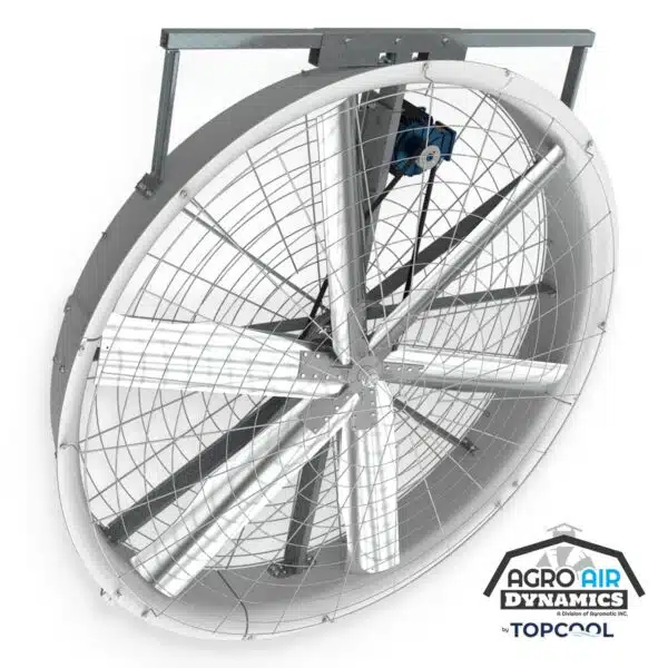 Agro Air Dynamics Panel Fans - Schmidt Building