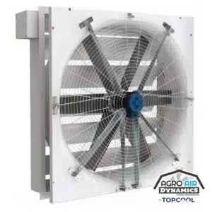 Agro Air Dynamics Positive Pressure Fans for sale at Agromatic.